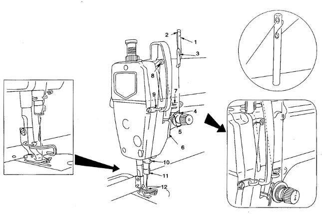 sewing machine problems